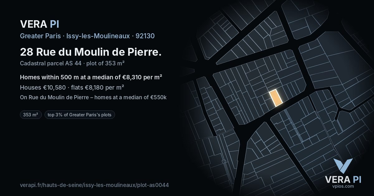 28 Rue du Moulin de Pierre, Issy-les-Moulineaux at night – the plot lit, the parcels around coloured by the prices near them