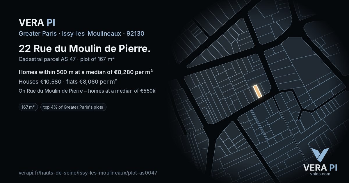 22 Rue du Moulin de Pierre, Issy-les-Moulineaux at night – the plot lit, the parcels around coloured by the prices near them