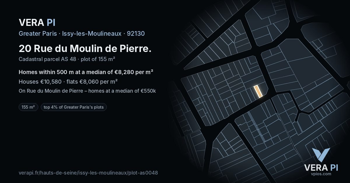 20 Rue du Moulin de Pierre, Issy-les-Moulineaux at night – the plot lit, the parcels around coloured by the prices near them