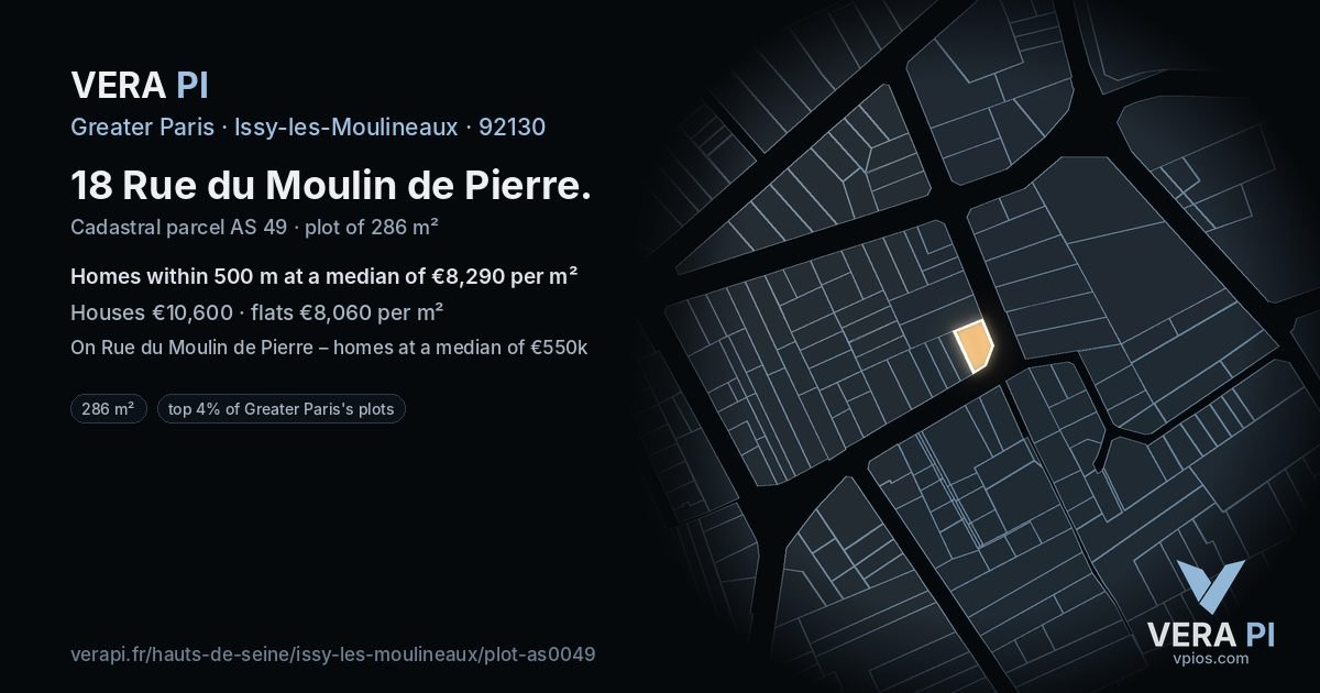18 Rue du Moulin de Pierre, Issy-les-Moulineaux at night – the plot lit, the parcels around coloured by the prices near them