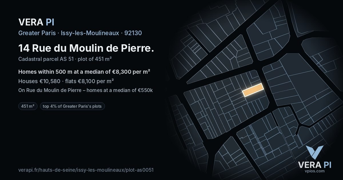 14 Rue du Moulin de Pierre, Issy-les-Moulineaux at night – the plot lit, the parcels around coloured by the prices near them
