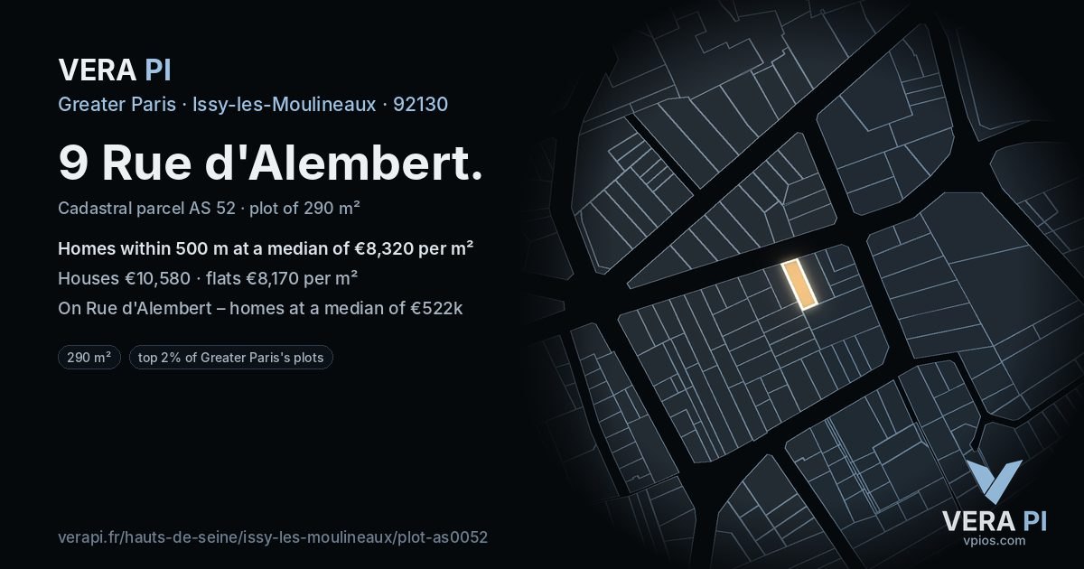 9 Rue d'Alembert, Issy-les-Moulineaux at night – the plot lit, the parcels around coloured by the prices near them
