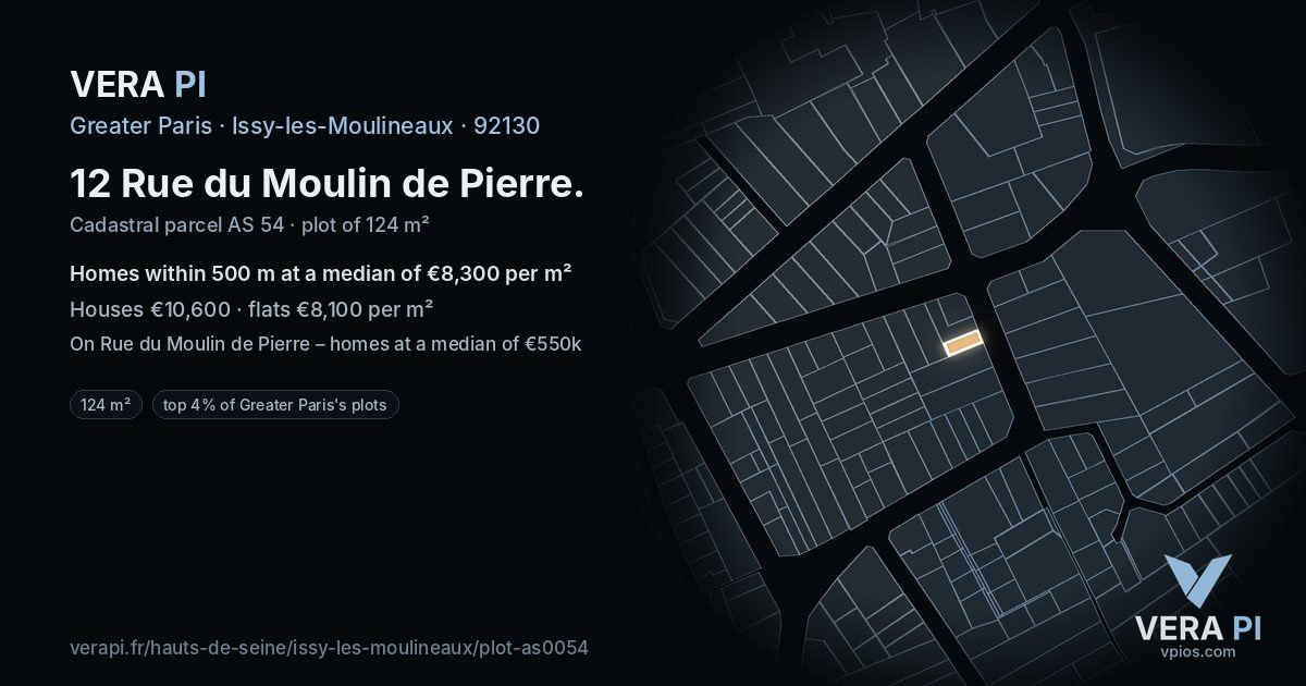 12 Rue du Moulin de Pierre, Issy-les-Moulineaux at night – the plot lit, the parcels around coloured by the prices near them