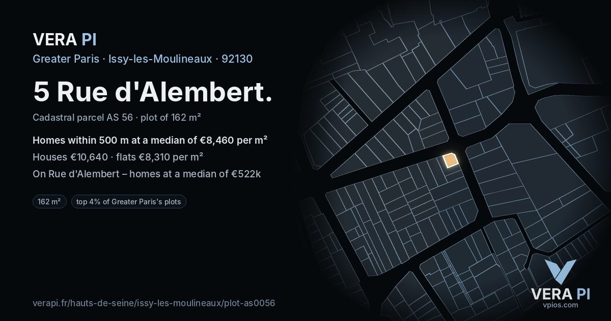 5 Rue d'Alembert, Issy-les-Moulineaux at night – the plot lit, the parcels around coloured by the prices near them