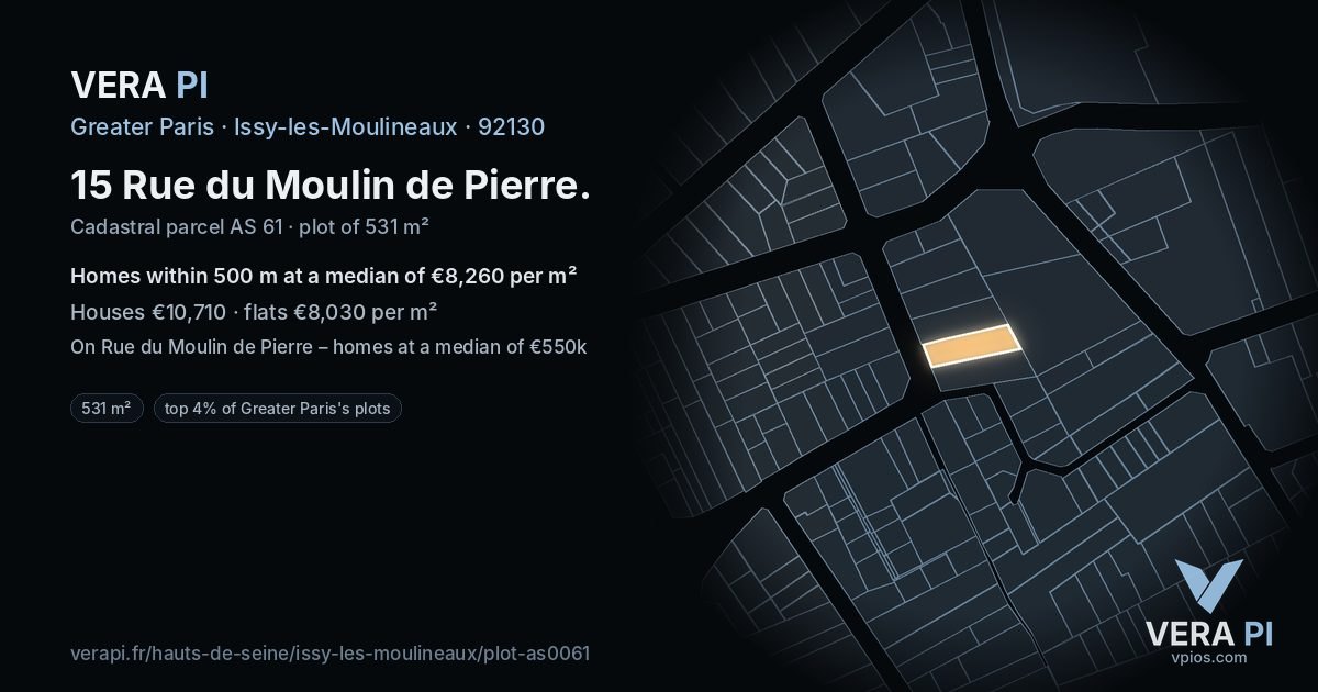 15 Rue du Moulin de Pierre, Issy-les-Moulineaux at night – the plot lit, the parcels around coloured by the prices near them