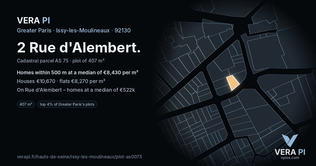 2 Rue d'Alembert, Issy-les-Moulineaux at night – the plot lit, the parcels around coloured by the prices near them