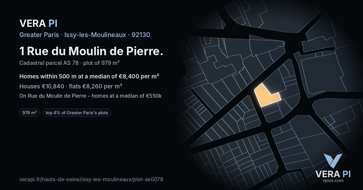 1 Rue du Moulin de Pierre, Issy-les-Moulineaux at night – the plot lit, the parcels around coloured by the prices near them