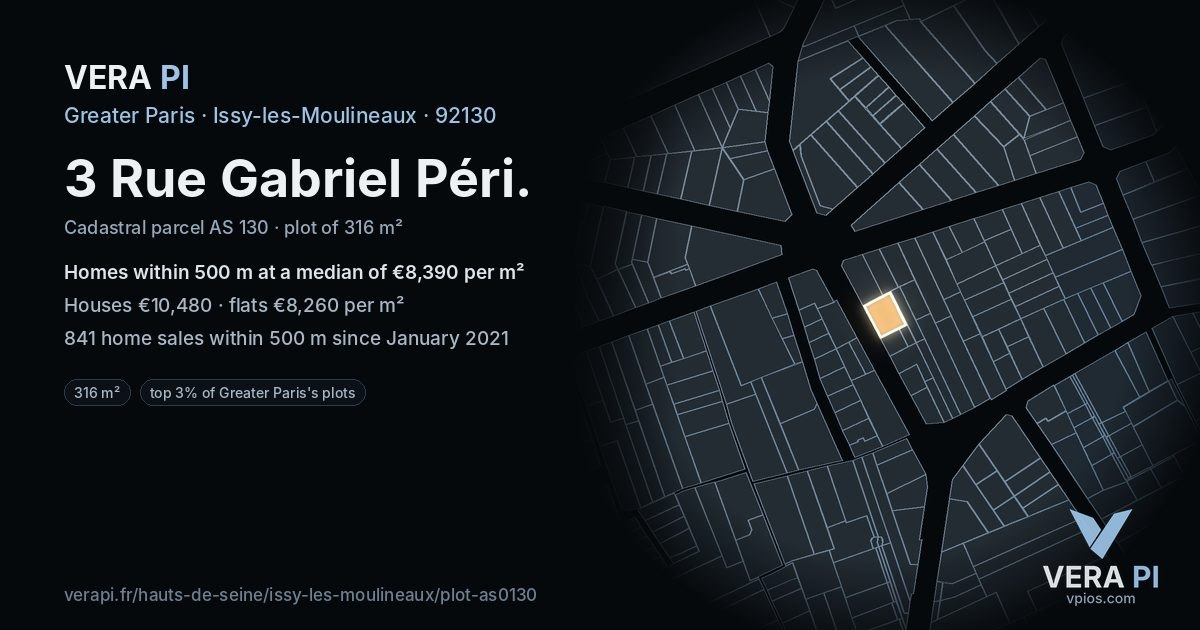 3 Rue Gabriel Péri, Issy-les-Moulineaux at night – the plot lit, the parcels around coloured by the prices near them