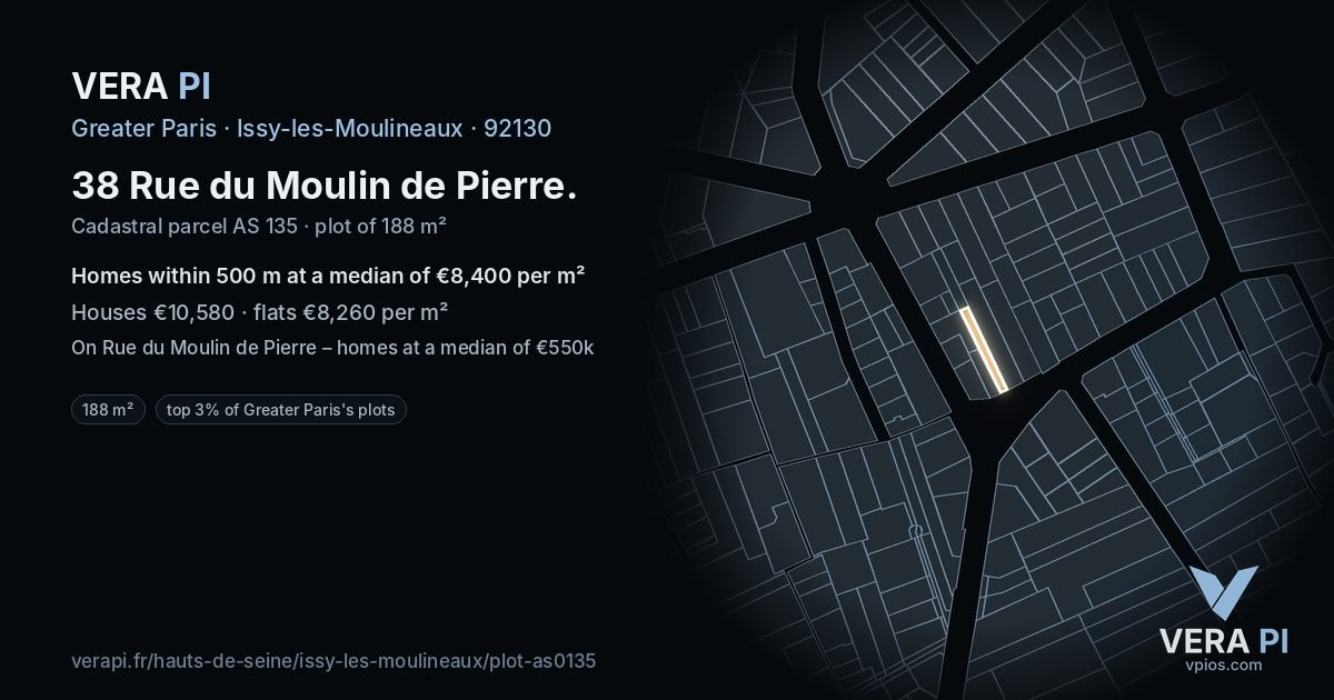 38 Rue du Moulin de Pierre, Issy-les-Moulineaux at night – the plot lit, the parcels around coloured by the prices near them