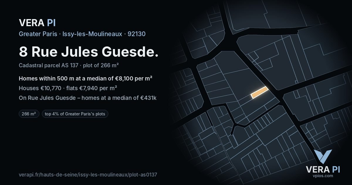 8 Rue Jules Guesde, Issy-les-Moulineaux at night – the plot lit, the parcels around coloured by the prices near them