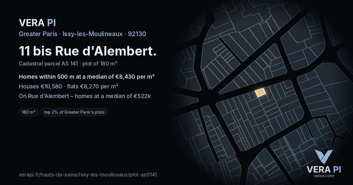 11 bis Rue d'Alembert, Issy-les-Moulineaux at night – the plot lit, the parcels around coloured by the prices near them