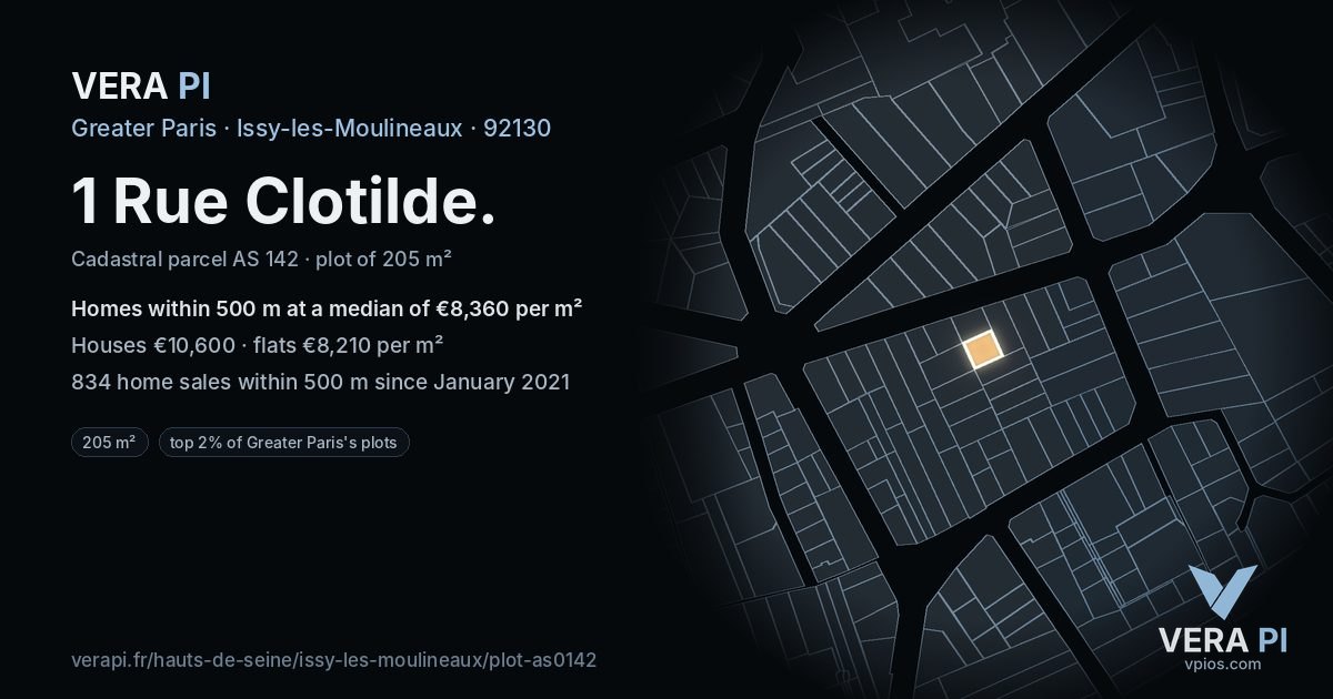 1 Rue Clotilde, Issy-les-Moulineaux at night – the plot lit, the parcels around coloured by the prices near them