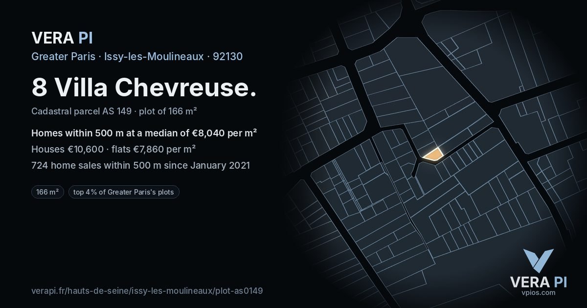 8 Villa Chevreuse, Issy-les-Moulineaux at night – the plot lit, the parcels around coloured by the prices near them