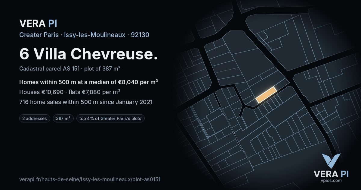 6 Villa Chevreuse, Issy-les-Moulineaux at night – the plot lit, the parcels around coloured by the prices near them
