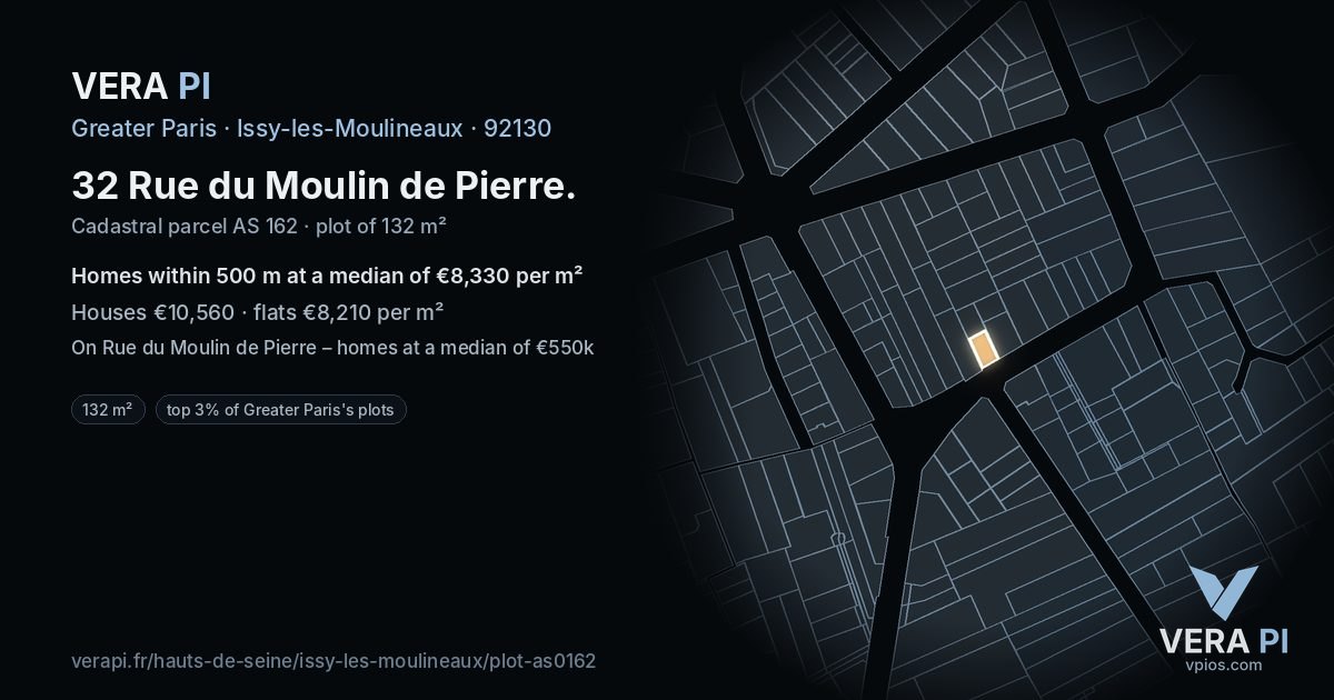 32 Rue du Moulin de Pierre, Issy-les-Moulineaux at night – the plot lit, the parcels around coloured by the prices near them
