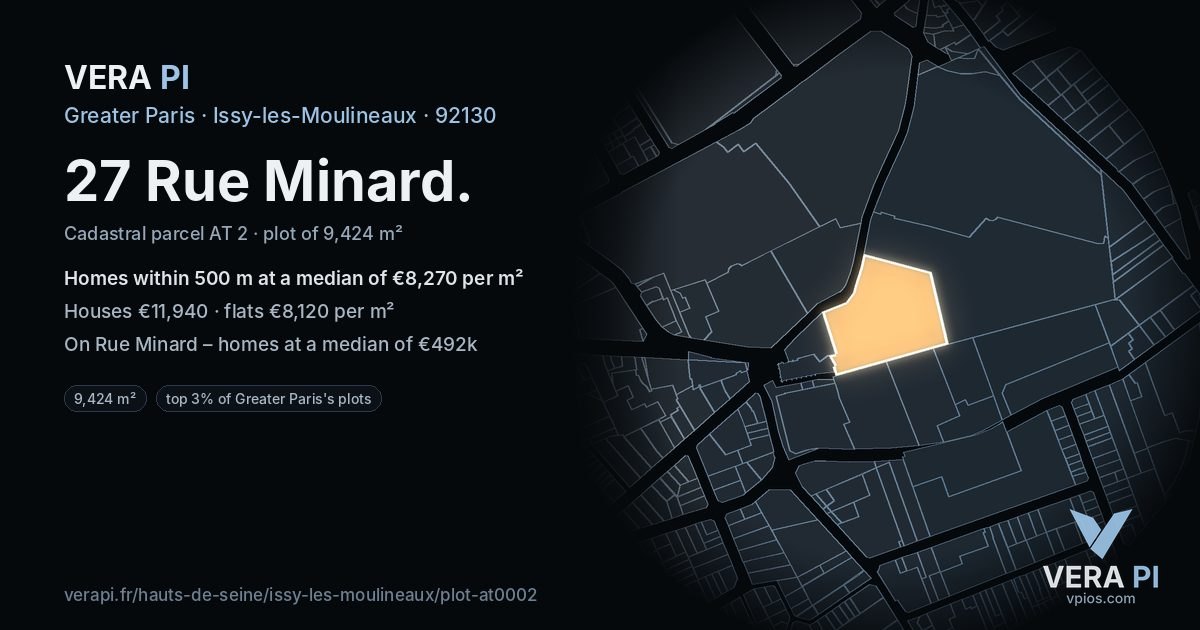 27 Rue Minard, Issy-les-Moulineaux at night – the plot lit, the parcels around coloured by the prices near them