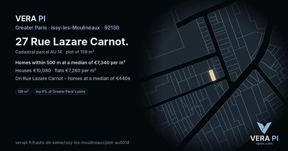 27 Rue Lazare Carnot, Issy-les-Moulineaux at night – the plot lit, the parcels around coloured by the prices near them