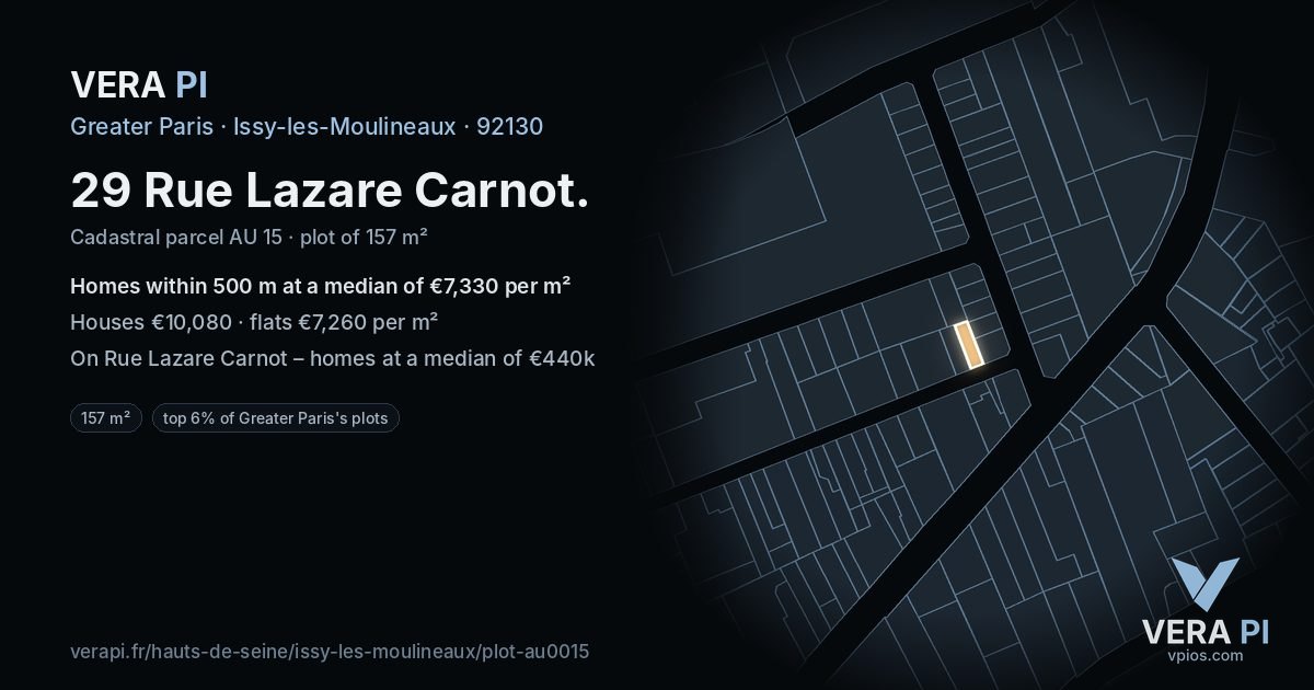 29 Rue Lazare Carnot, Issy-les-Moulineaux at night – the plot lit, the parcels around coloured by the prices near them