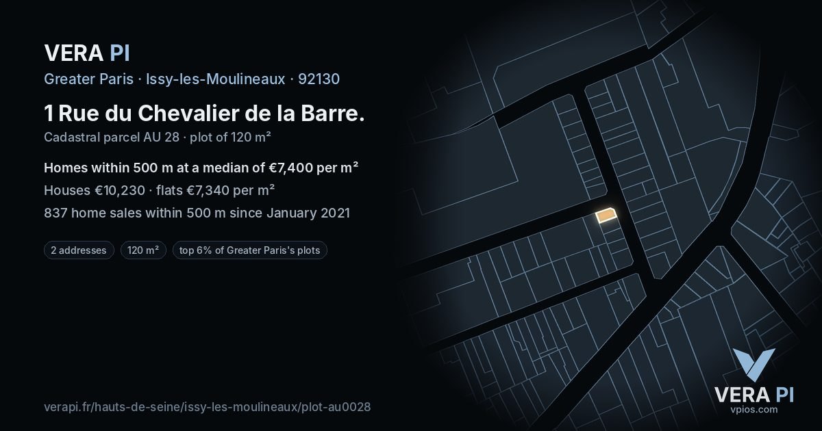 1 Rue du Chevalier de la Barre, Issy-les-Moulineaux at night – the plot lit, the parcels around coloured by the prices near them