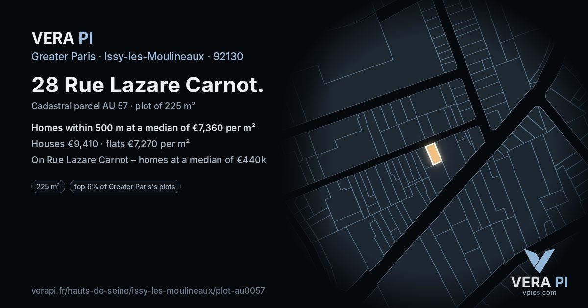 28 Rue Lazare Carnot, Issy-les-Moulineaux at night – the plot lit, the parcels around coloured by the prices near them