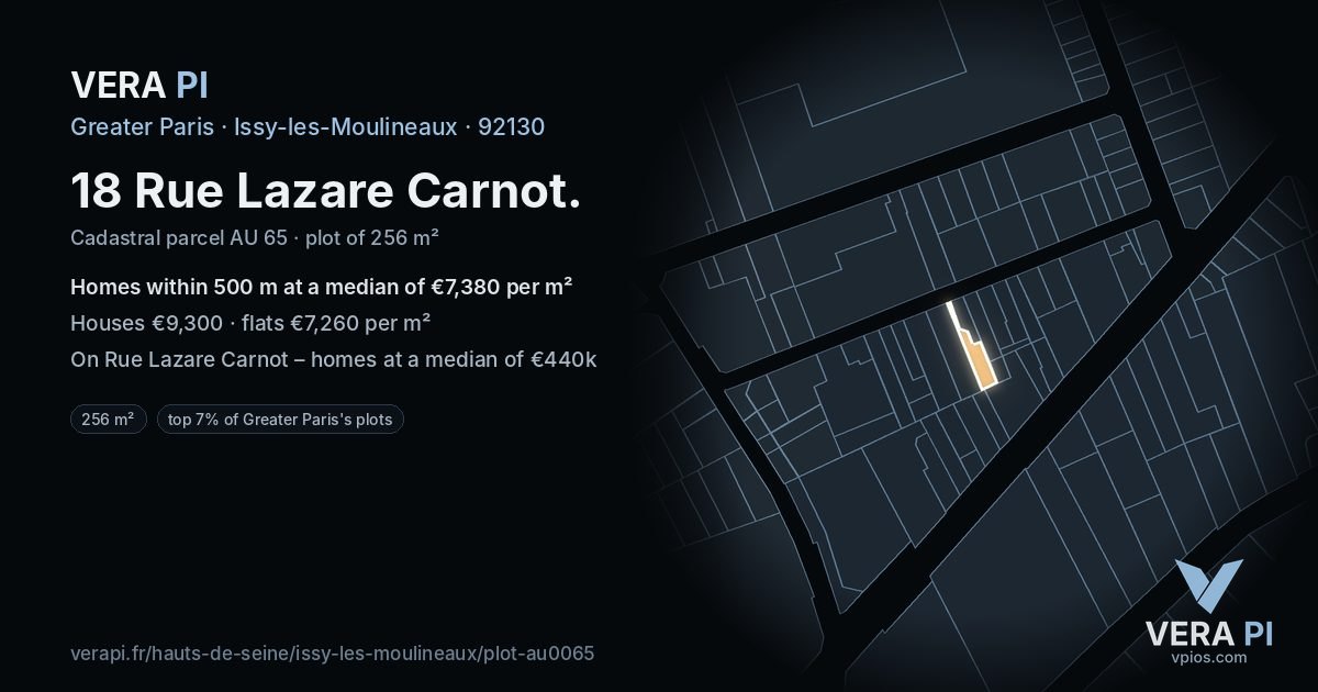 18 Rue Lazare Carnot, Issy-les-Moulineaux at night – the plot lit, the parcels around coloured by the prices near them