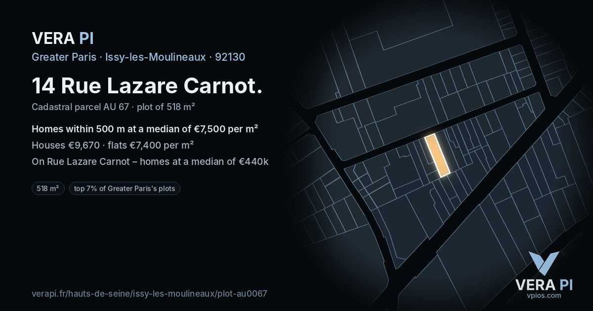 14 Rue Lazare Carnot, Issy-les-Moulineaux at night – the plot lit, the parcels around coloured by the prices near them