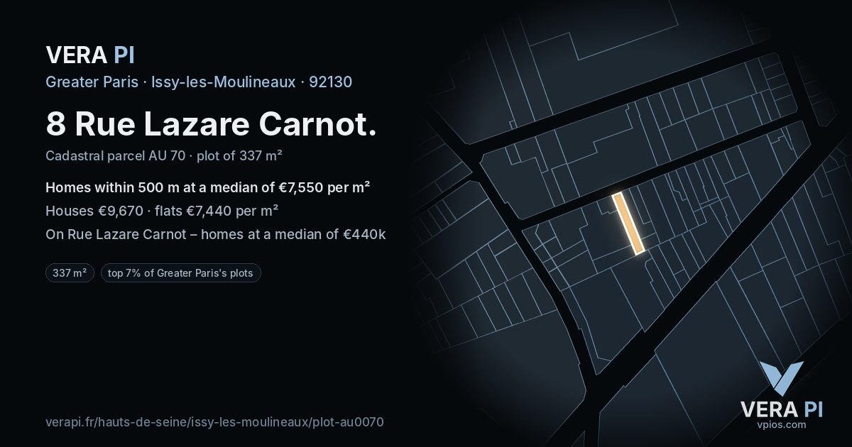 8 Rue Lazare Carnot, Issy-les-Moulineaux at night – the plot lit, the parcels around coloured by the prices near them