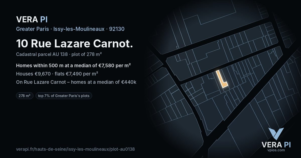 10 Rue Lazare Carnot, Issy-les-Moulineaux at night – the plot lit, the parcels around coloured by the prices near them