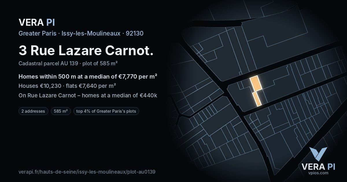 3 Rue Lazare Carnot, Issy-les-Moulineaux at night – the plot lit, the parcels around coloured by the prices near them