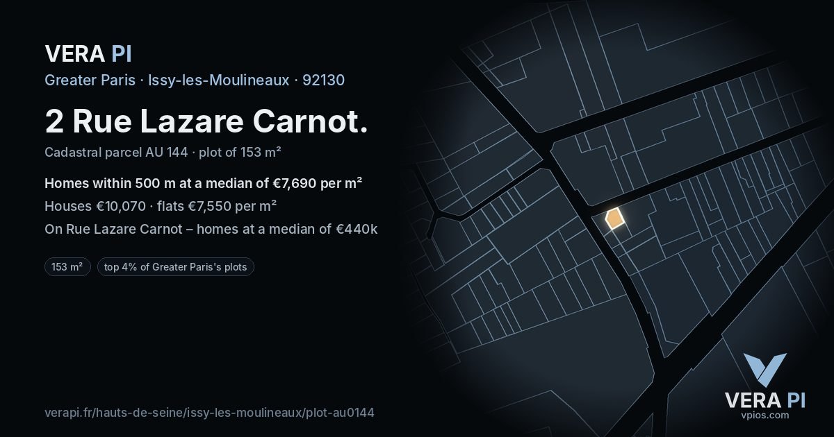 2 Rue Lazare Carnot, Issy-les-Moulineaux at night – the plot lit, the parcels around coloured by the prices near them