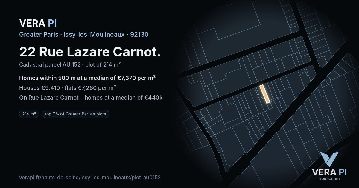 22 Rue Lazare Carnot, Issy-les-Moulineaux at night – the plot lit, the parcels around coloured by the prices near them