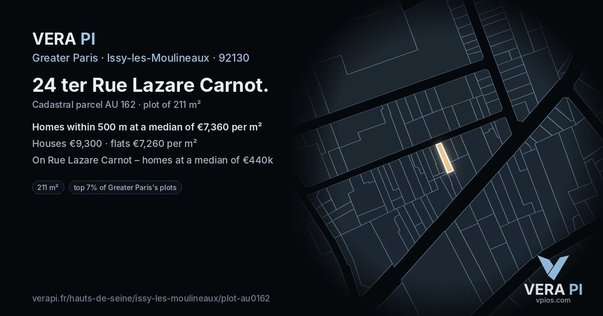 24 ter Rue Lazare Carnot, Issy-les-Moulineaux at night – the plot lit, the parcels around coloured by the prices near them