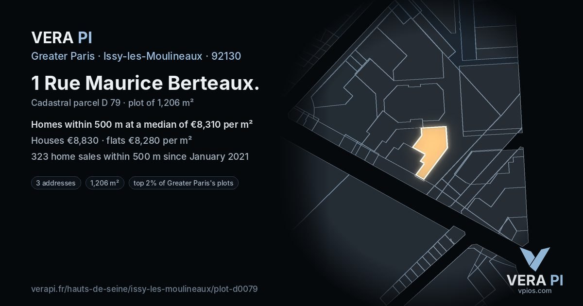 1 Rue Maurice Berteaux, Issy-les-Moulineaux at night – the plot lit, the parcels around coloured by the prices near them