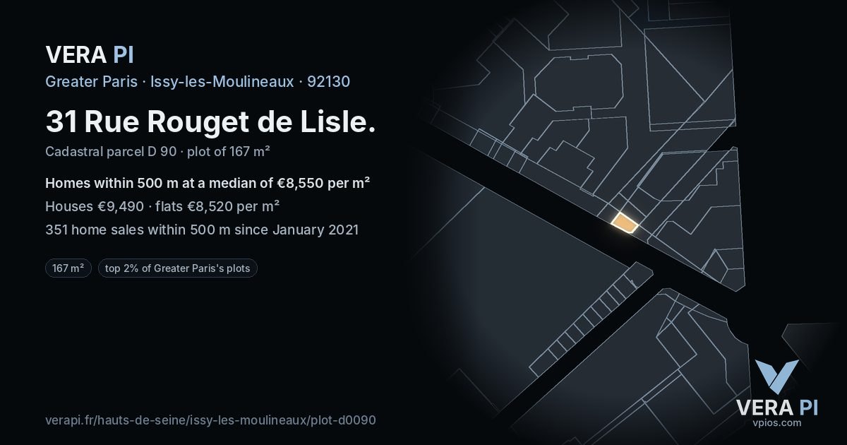31 Rue Rouget de Lisle, Issy-les-Moulineaux at night – the plot lit, the parcels around coloured by the prices near them