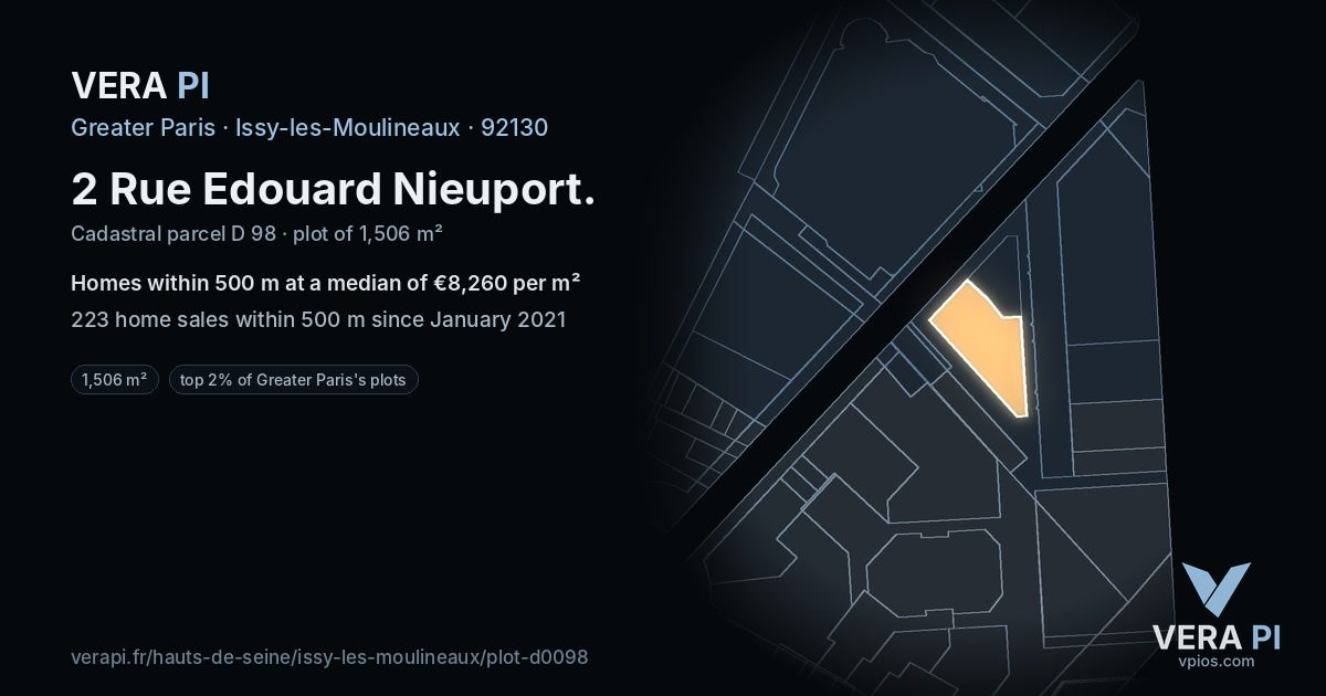 2 Rue Edouard Nieuport, Issy-les-Moulineaux at night – the plot lit, the parcels around coloured by the prices near them