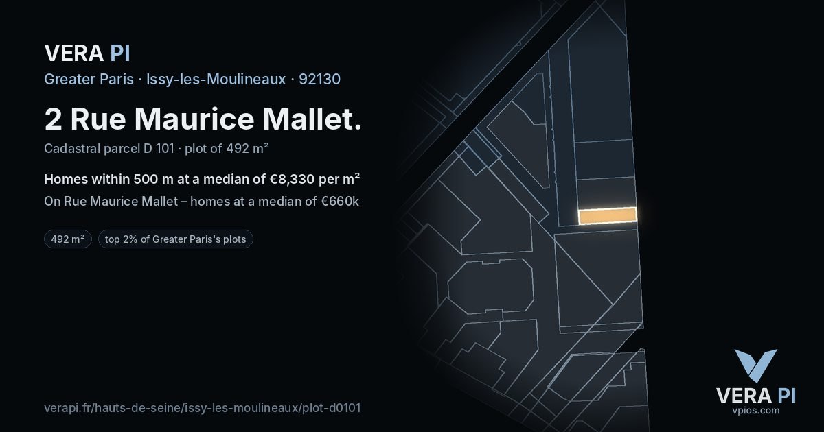 2 Rue Maurice Mallet, Issy-les-Moulineaux at night – the plot lit, the parcels around coloured by the prices near them