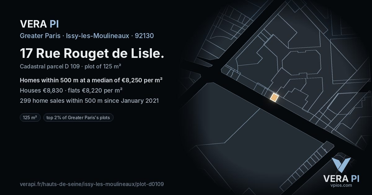 17 Rue Rouget de Lisle, Issy-les-Moulineaux at night – the plot lit, the parcels around coloured by the prices near them