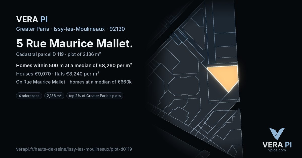 5 Rue Maurice Mallet, Issy-les-Moulineaux at night – the plot lit, the parcels around coloured by the prices near them