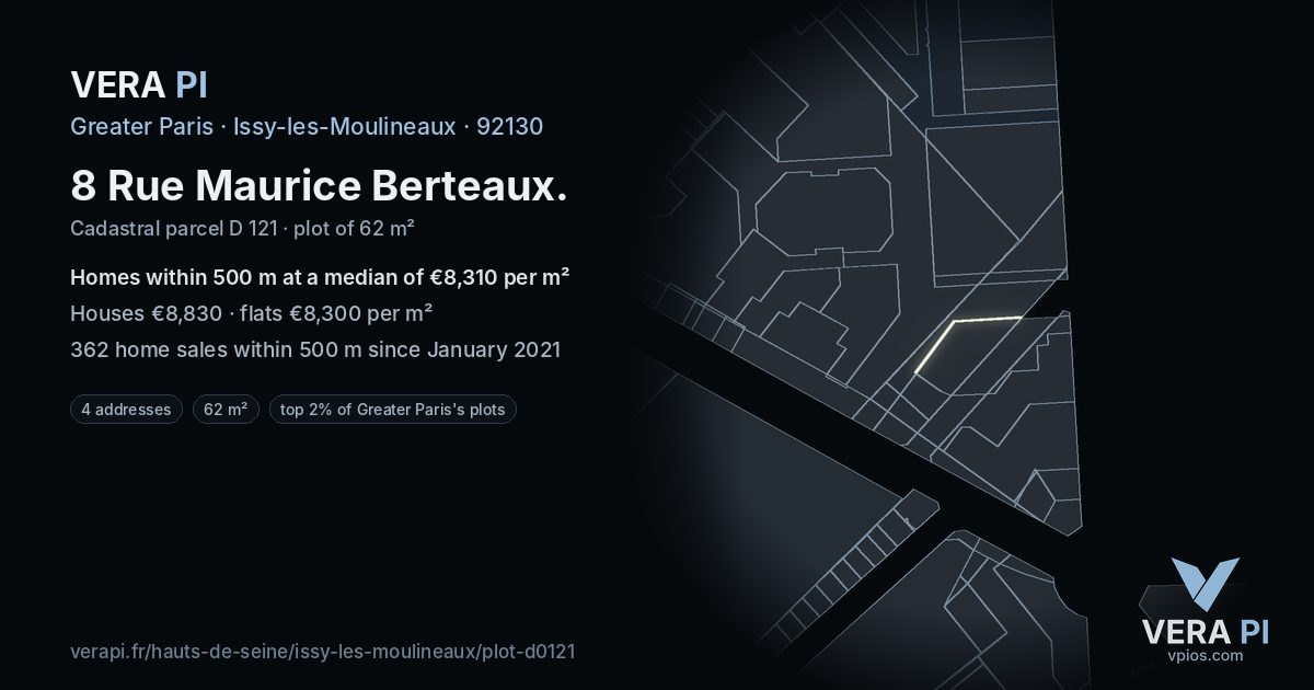 8 Rue Maurice Berteaux, Issy-les-Moulineaux at night – the plot lit, the parcels around coloured by the prices near them