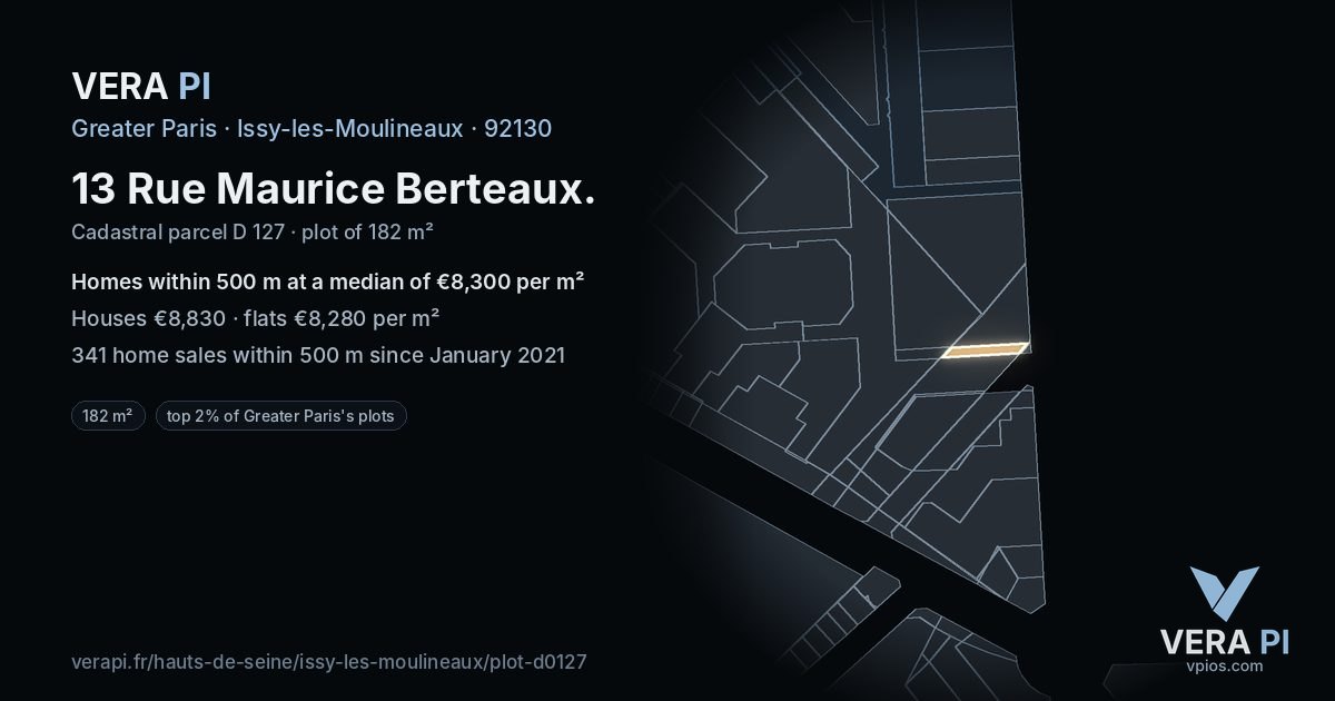 13 Rue Maurice Berteaux, Issy-les-Moulineaux at night – the plot lit, the parcels around coloured by the prices near them