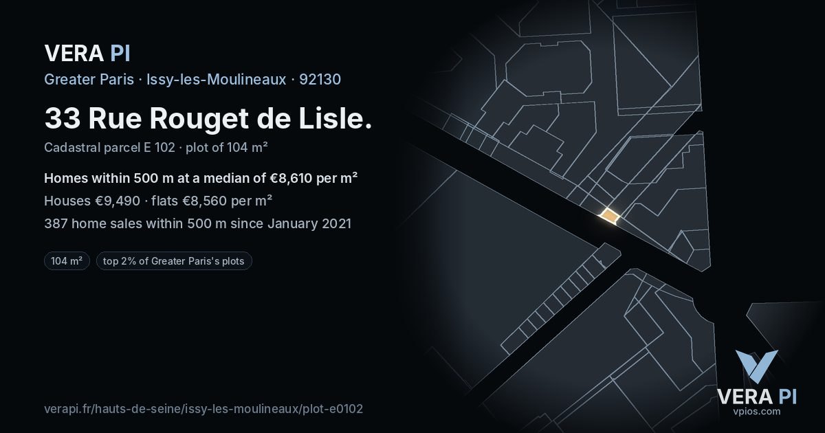 33 Rue Rouget de Lisle, Issy-les-Moulineaux at night – the plot lit, the parcels around coloured by the prices near them