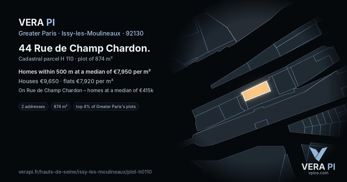 44 Rue de Champ Chardon, Issy-les-Moulineaux at night – the plot lit, the parcels around coloured by the prices near them