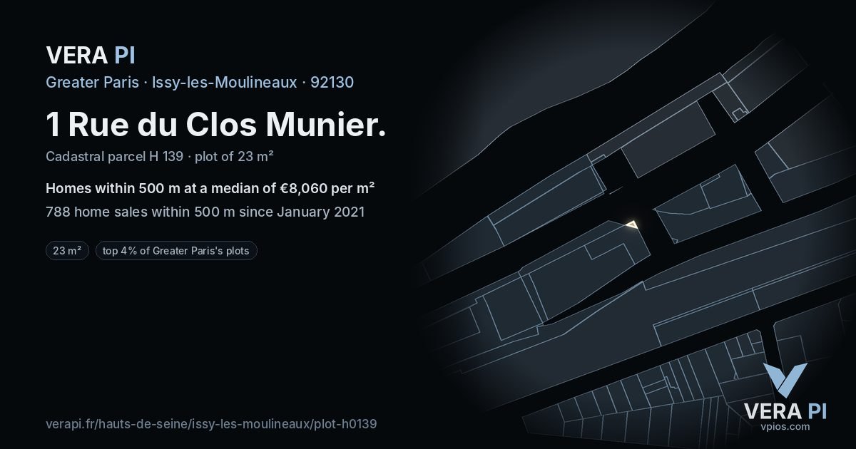 1 Rue du Clos Munier, Issy-les-Moulineaux at night – the plot lit, the parcels around coloured by the prices near them