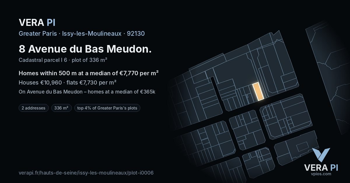 8 Avenue du Bas Meudon, Issy-les-Moulineaux at night – the plot lit, the parcels around coloured by the prices near them