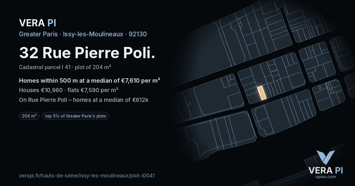 32 Rue Pierre Poli, Issy-les-Moulineaux at night – the plot lit, the parcels around coloured by the prices near them