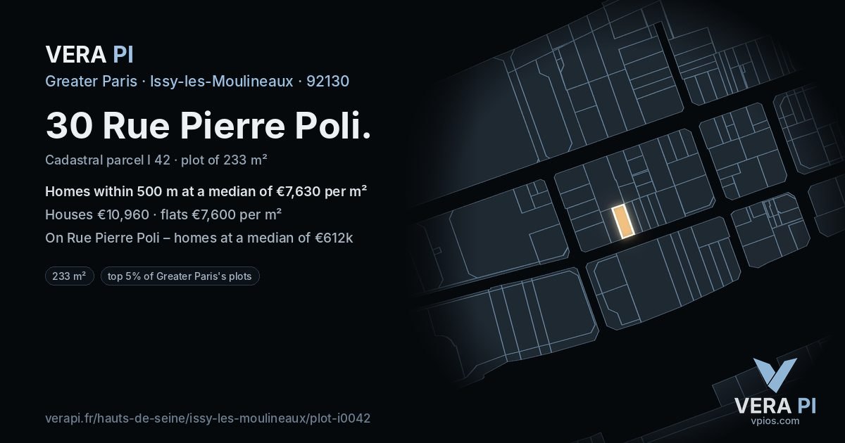 30 Rue Pierre Poli, Issy-les-Moulineaux at night – the plot lit, the parcels around coloured by the prices near them