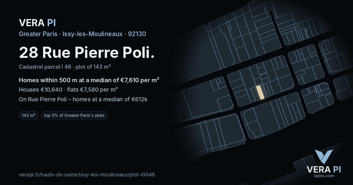 28 Rue Pierre Poli, Issy-les-Moulineaux at night – the plot lit, the parcels around coloured by the prices near them