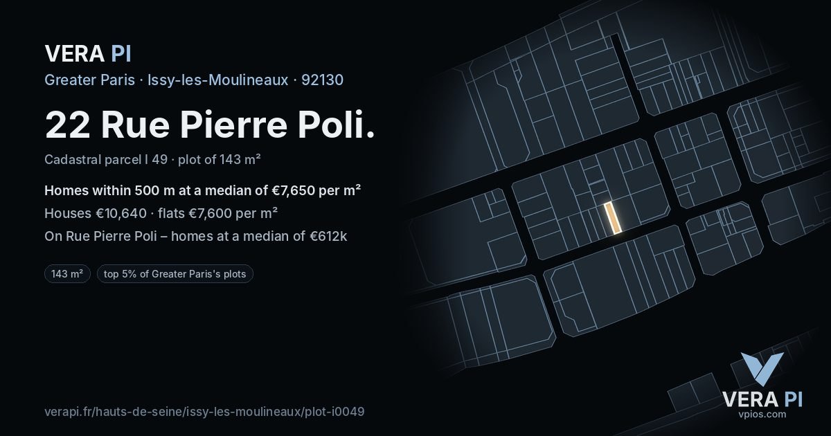 22 Rue Pierre Poli, Issy-les-Moulineaux at night – the plot lit, the parcels around coloured by the prices near them