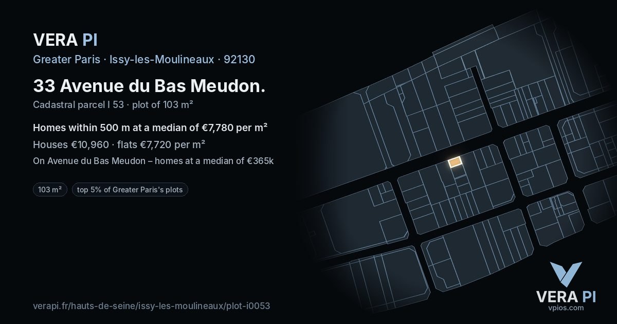 33 Avenue du Bas Meudon, Issy-les-Moulineaux at night – the plot lit, the parcels around coloured by the prices near them