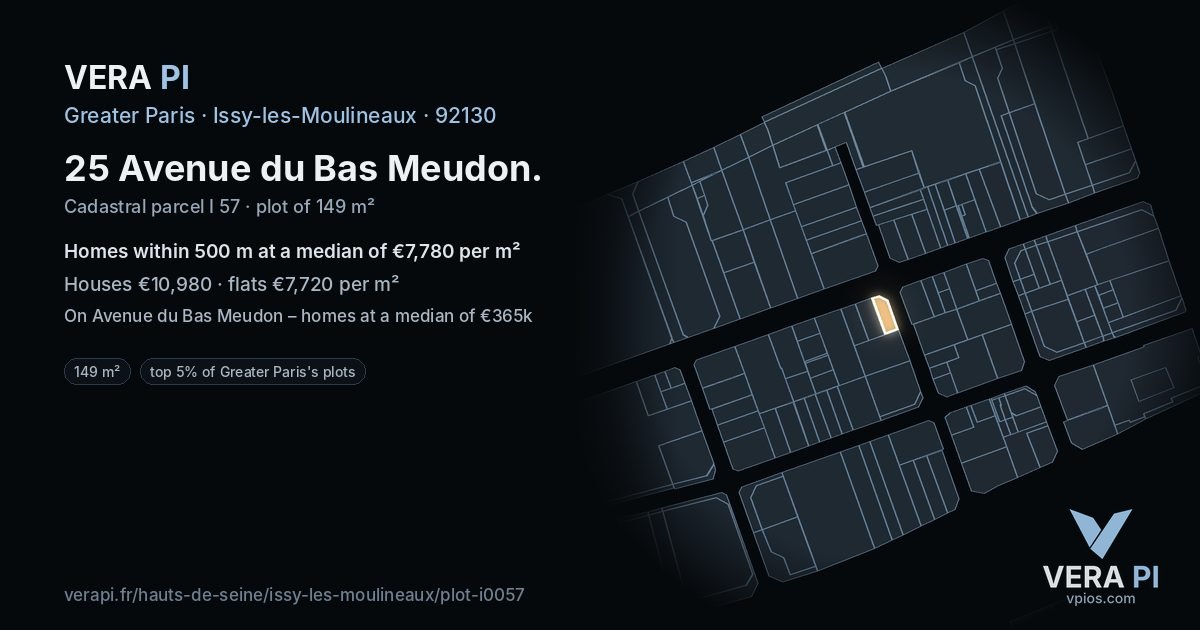 25 Avenue du Bas Meudon, Issy-les-Moulineaux at night – the plot lit, the parcels around coloured by the prices near them
